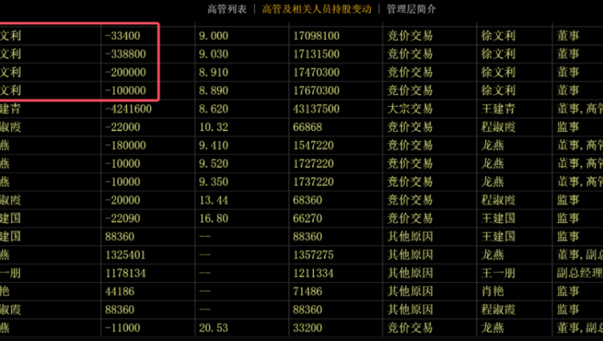 柯淳报备上表演课是为了去演综,2025新澳免费资料三头67期,最新热门解答落实_精英版V4.79